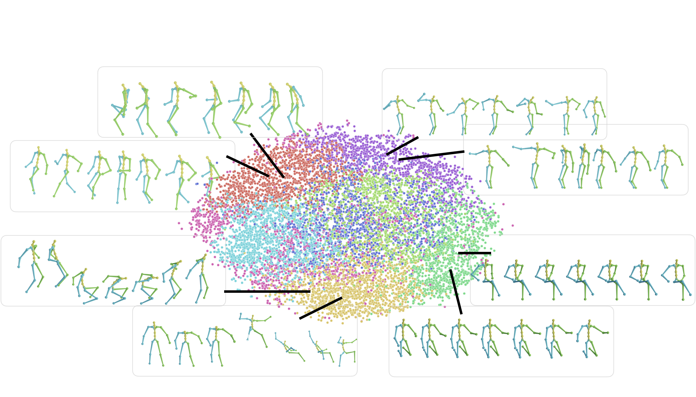 latent-state-priors-improving-the-interpretability-of-unsupervised